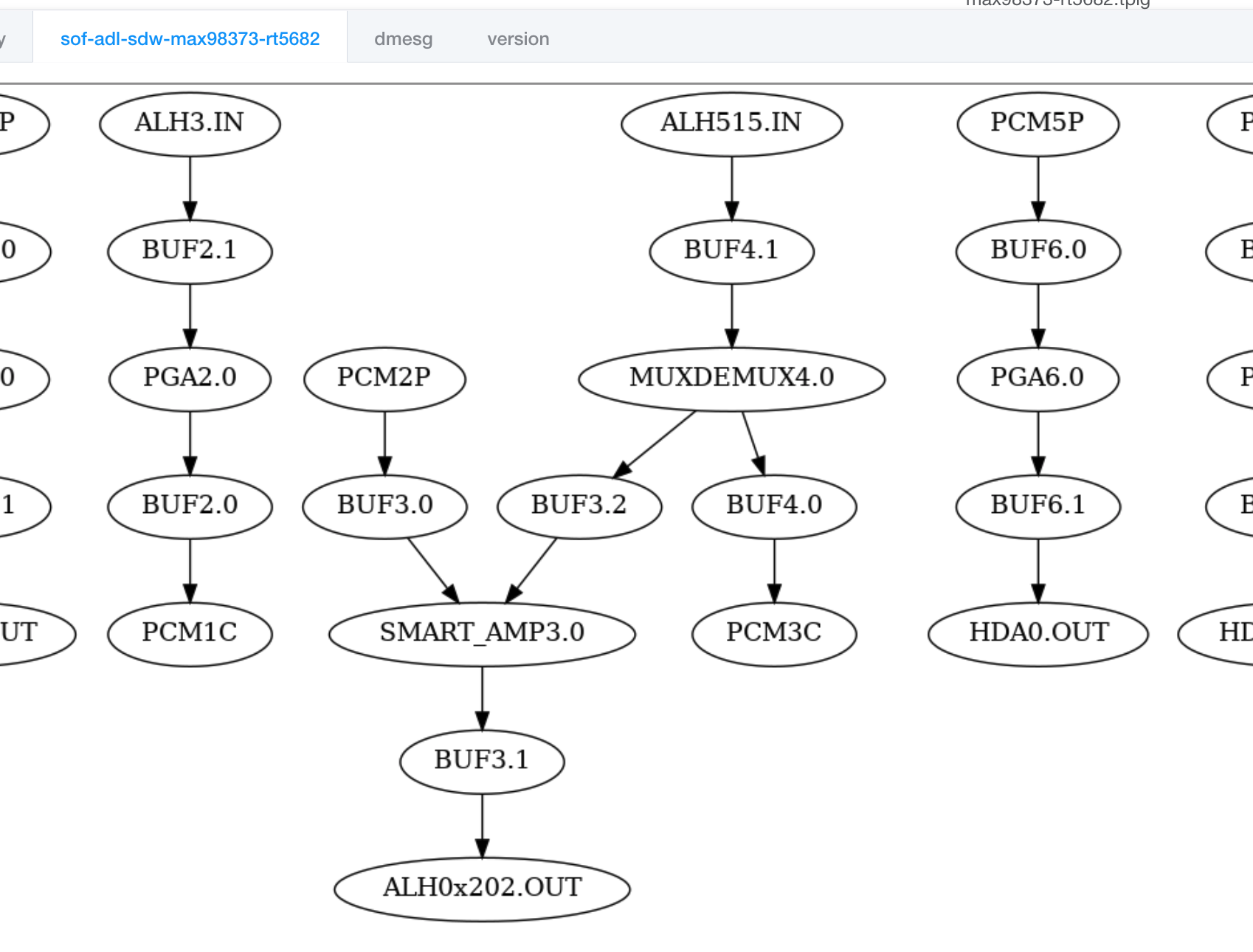 Screenshot 2022-03-03 at 20 58 30