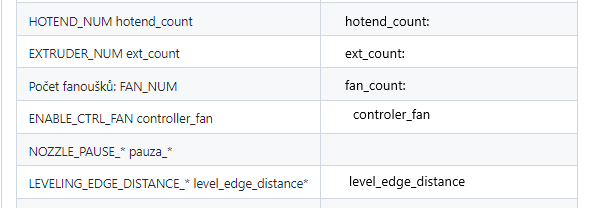 [BUG] Configuration parameter discrepancy/missing - Configuration.h vs ...