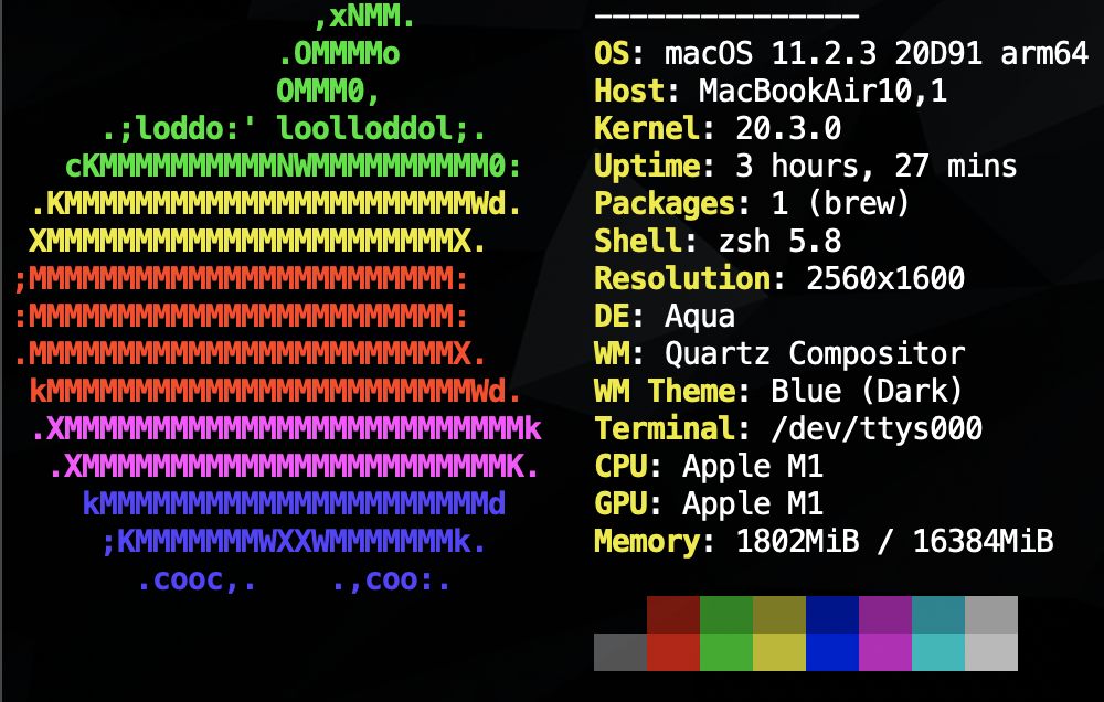 Apple Silicon - incorrect reading of brew installed packages · Issue ...