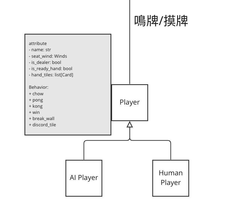 截圖 2023-01-10 下午9 04 54
