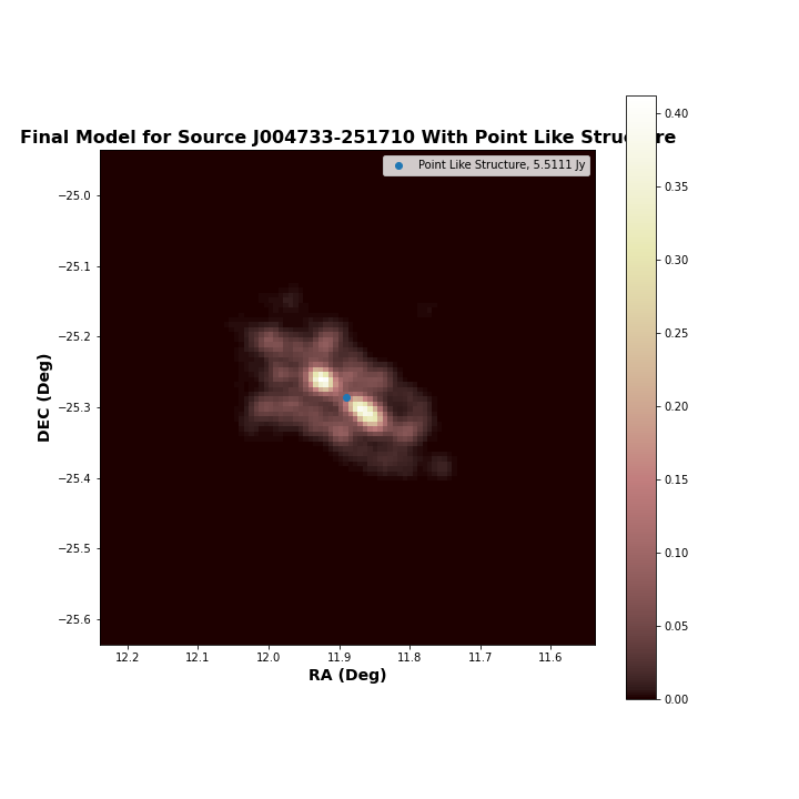 sourceJ004733-251710medianobsradius0 00833334bright0 15falsereturned