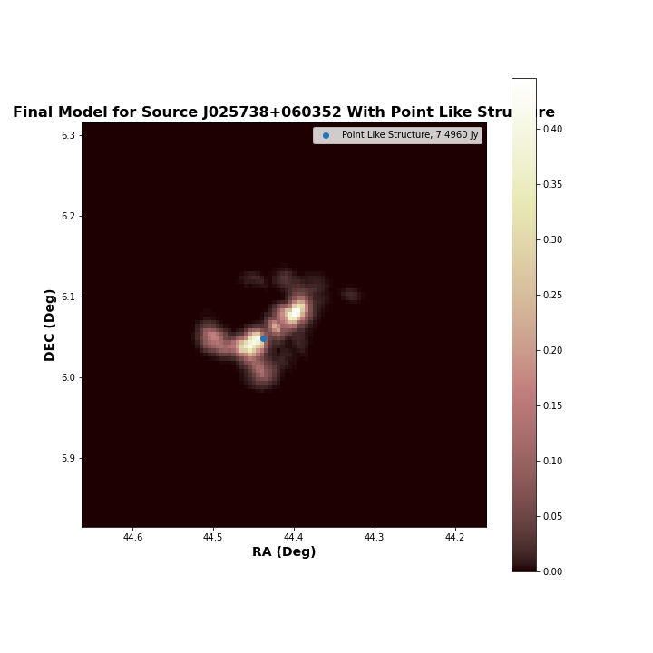 sourceJ025738+060352medianobsradius0 00833334bright0 15falsereturned