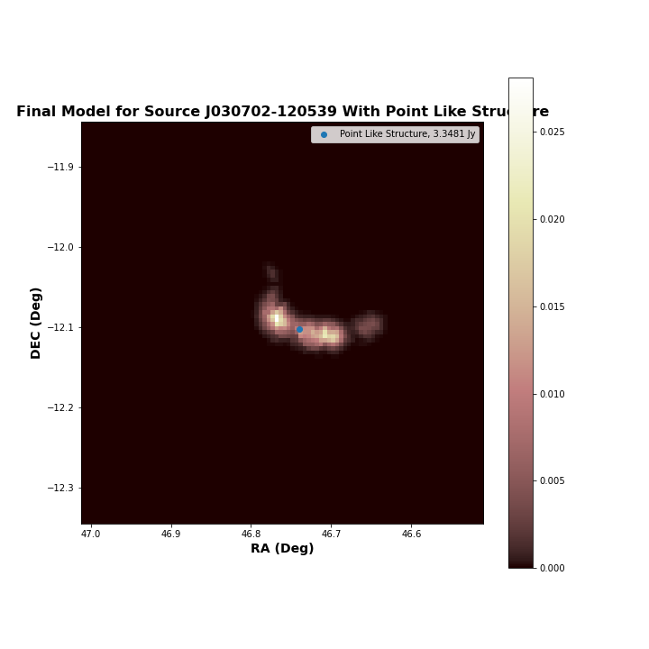 sourceJ030702-120539medianobsradius0 00833334bright0 15falsereturned