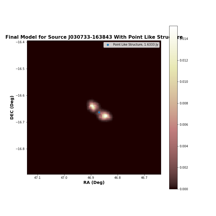 sourceJ030733-163843medianobsradius0 00833334bright0 15falsereturned