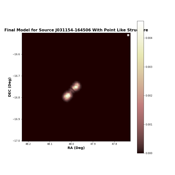 sourceJ031154-164506medianobsradius0 00833334bright0 15falsereturned