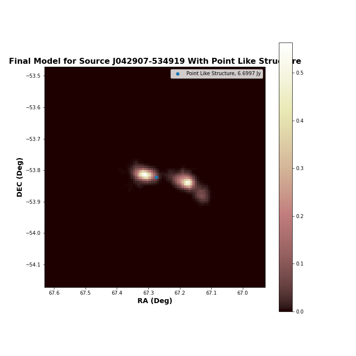 sourceJ042907-534919medianobsradius0 00833334bright0 15falsereturned