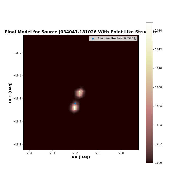 sourceJ034041-181026medianobsradius0 00833334bright0 15falsereturned