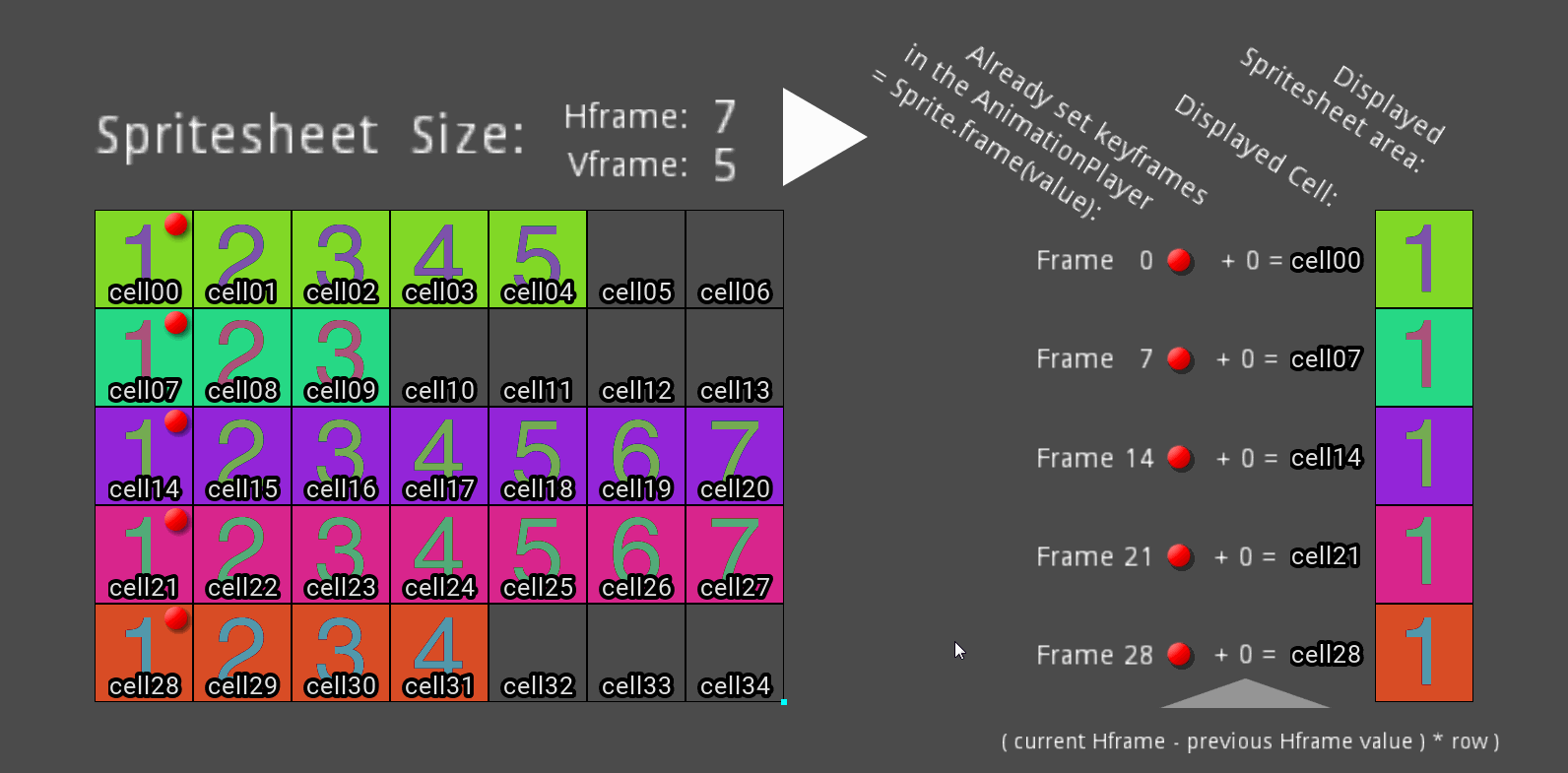 expandable_spritesheet_demo