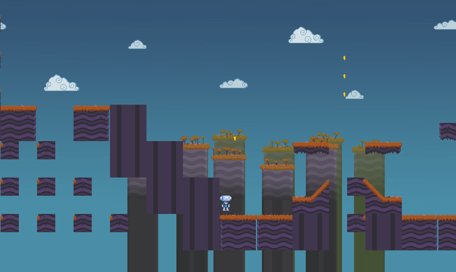2D Platformer Demo: All art assets are 2x the necessary size. · Issue ...