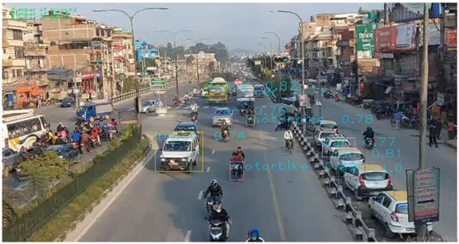 GitHub - lavishek/Adaptive-Traffic-Light-Control-Sysrem-Based-On-Deep ...