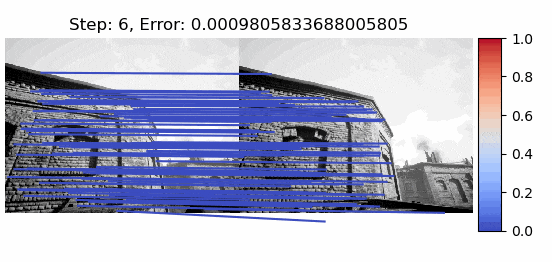 Reprojerr_Visualization