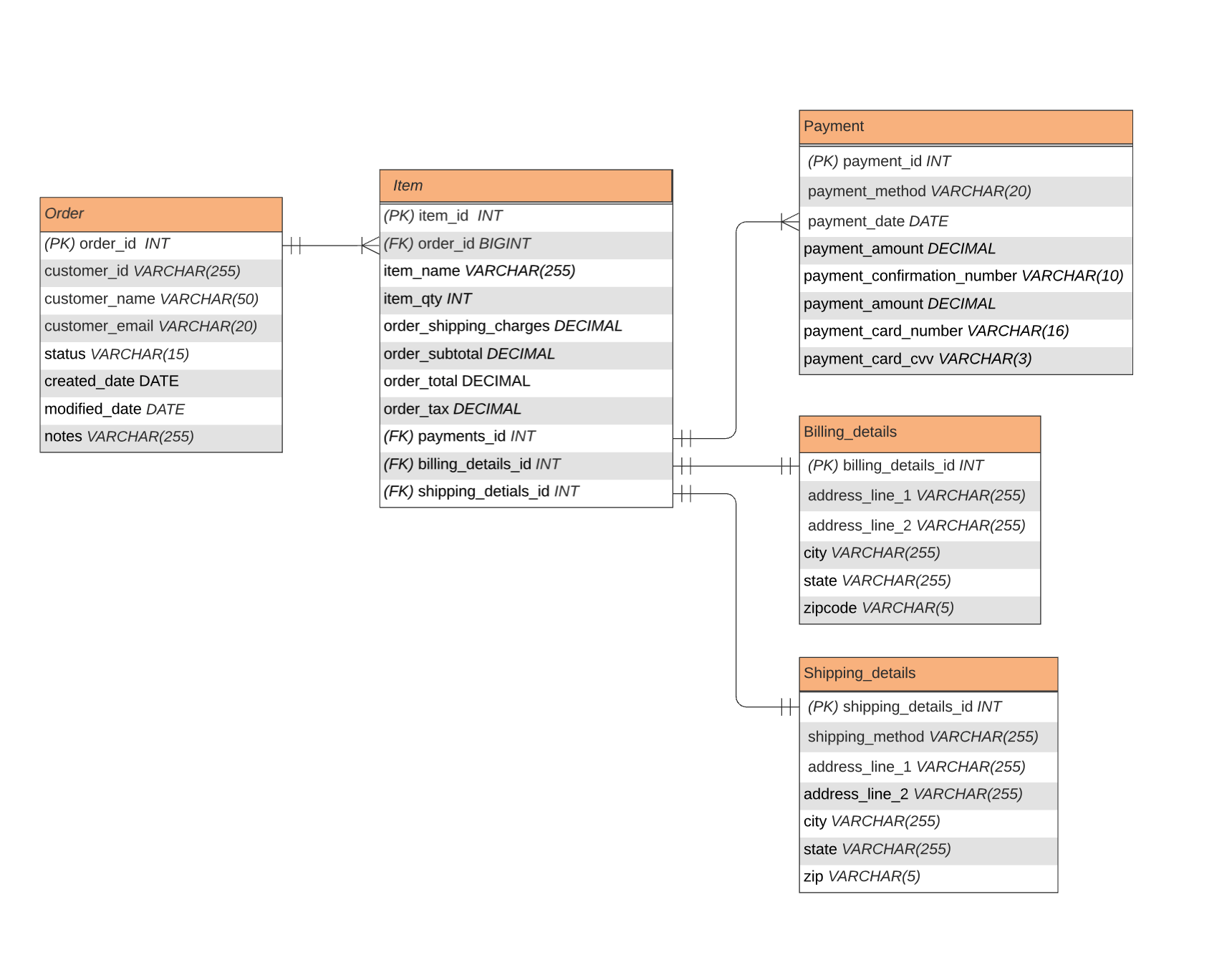 Screen Shot 2020-12-09 at 1 50 26 AM