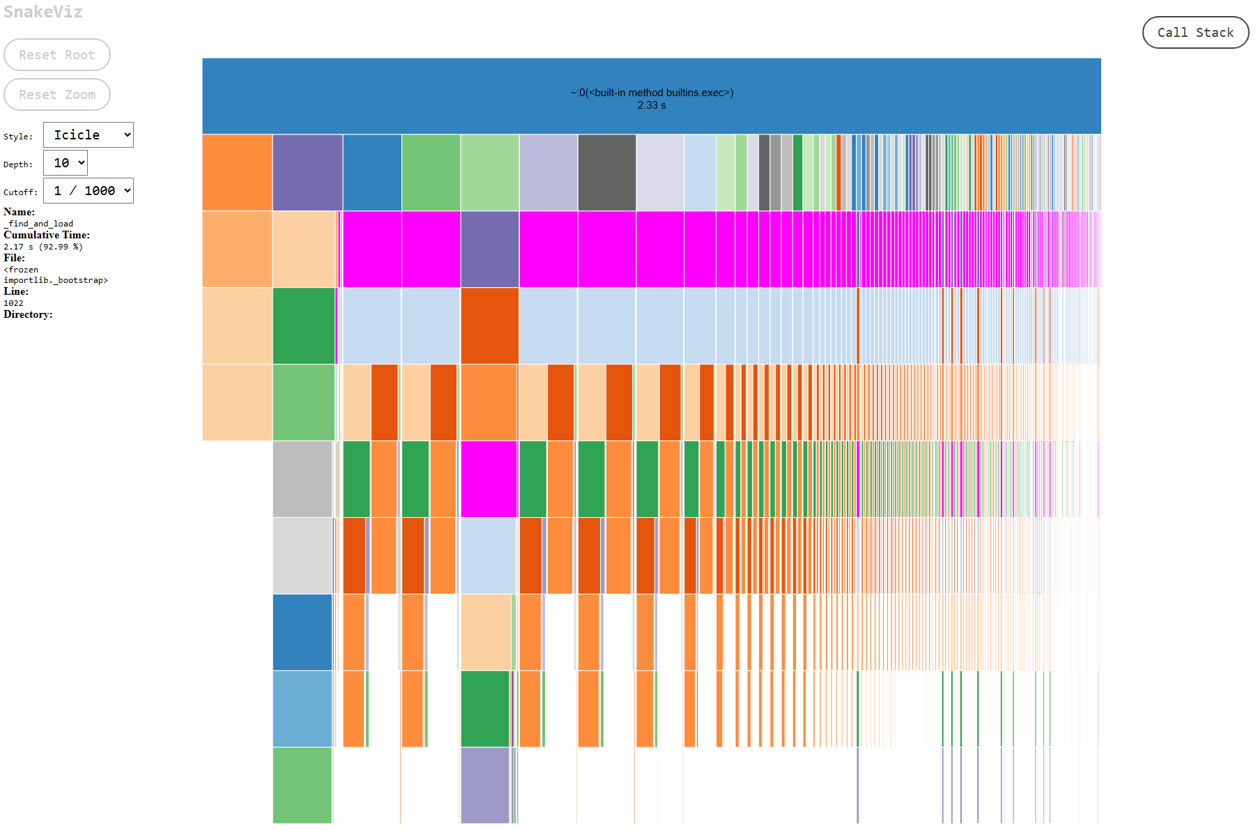 azure ml extension slow in WSL2 when .azure directory is not on WSL2