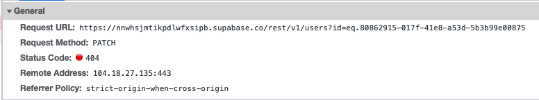 Cannot Update Table · supabase · Discussion #4731 · GitHub