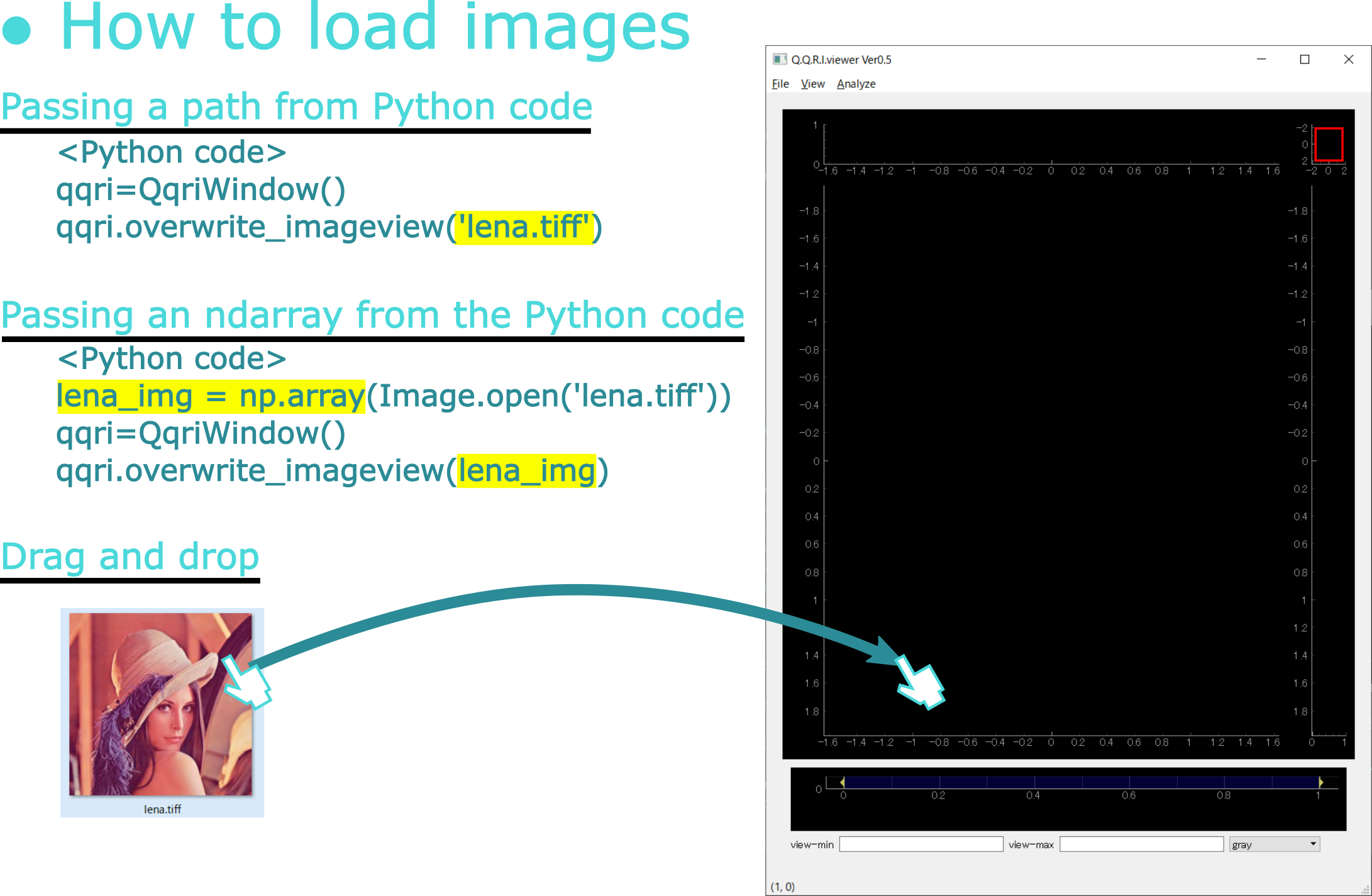 GitHub - sikakusosi/Q.Q.R.I.viewer: Q.Q.R.I.viewer is an open source ...