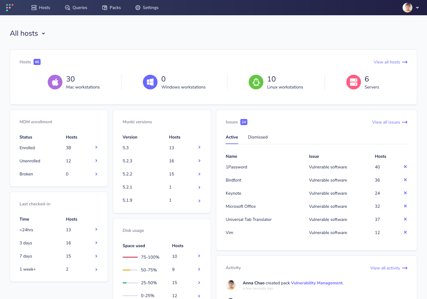 aggregate-host-data-3 14 2021