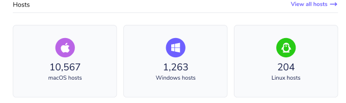 Add the hosts summary to the "Home" page in the Fleet UI · Issue #1319 ...