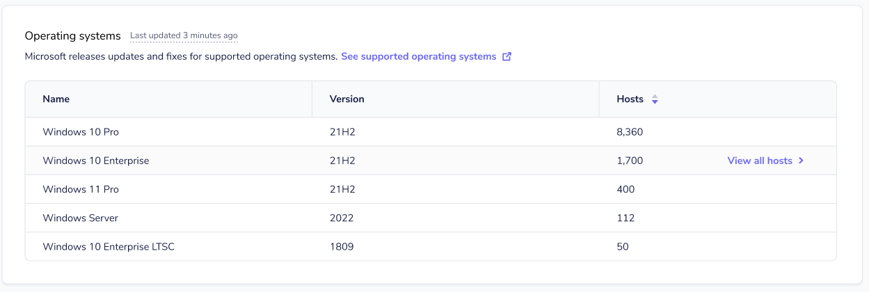 Screen Shot 2022-09-23 at 10 14 31 AM