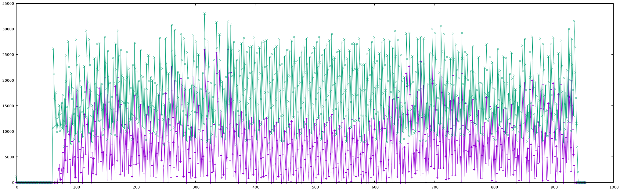 2018-05-27-235959-klippy speed-2000