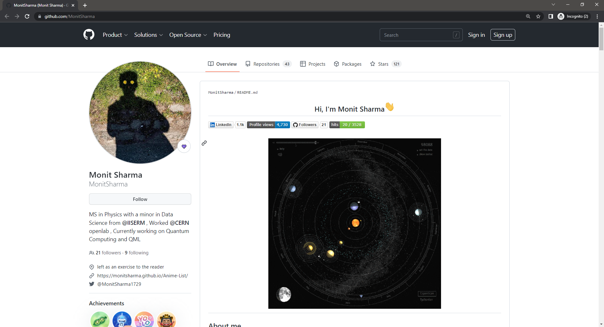 Images and Github Metrics not displaying · community · Discussion ...