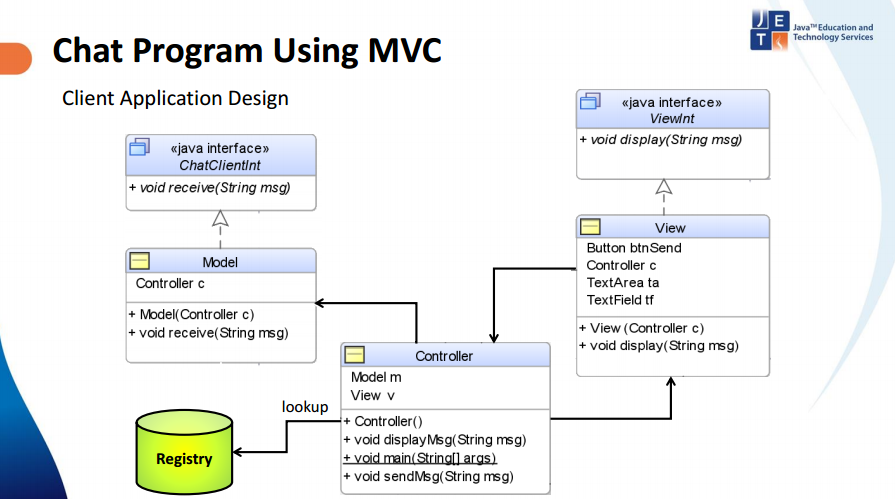 GitHub - javaintake39/RMI-BroadCast-Message: RMI Callback to BroadCast ...