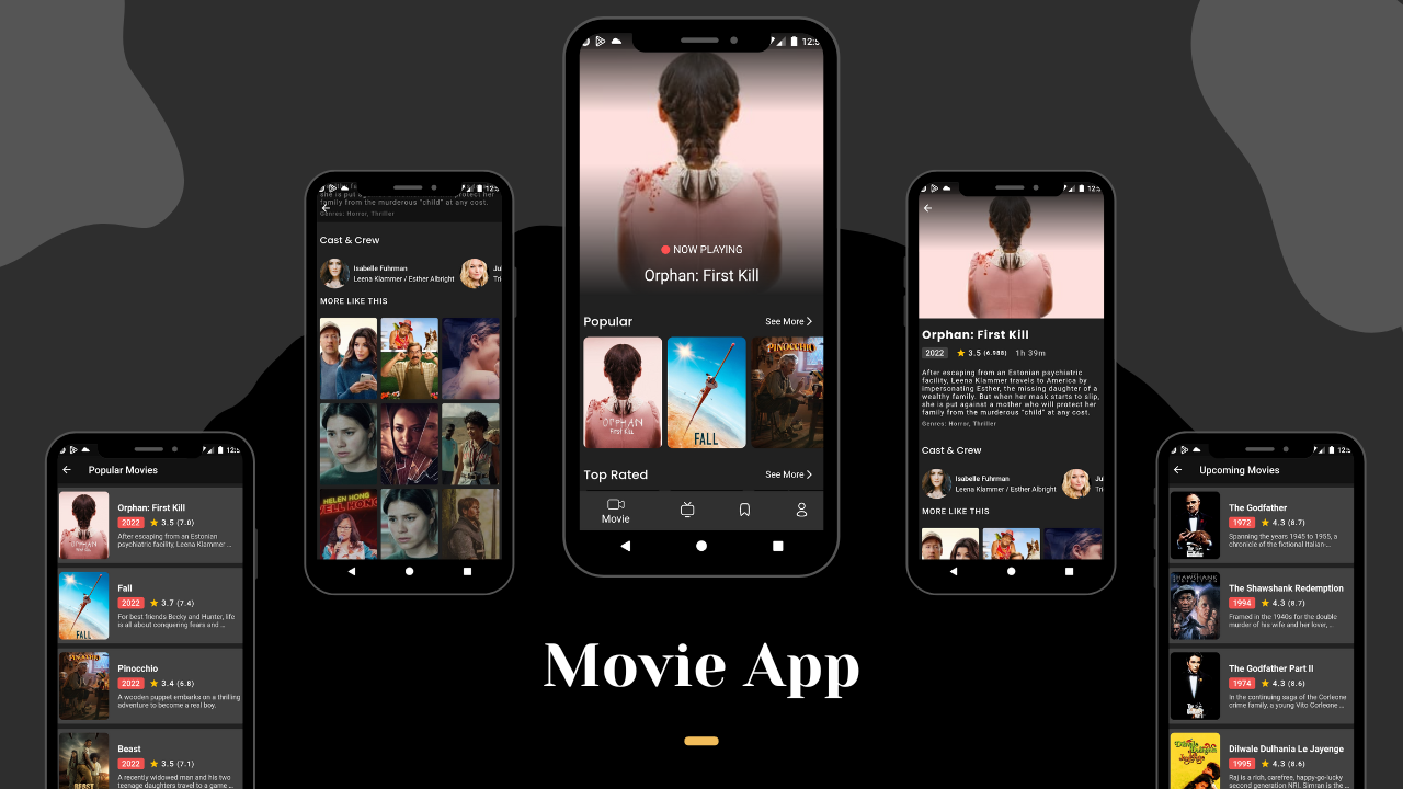 GitHub - abdulrahmanahme/Movies-app-with-clean-architecture: Movies app ...