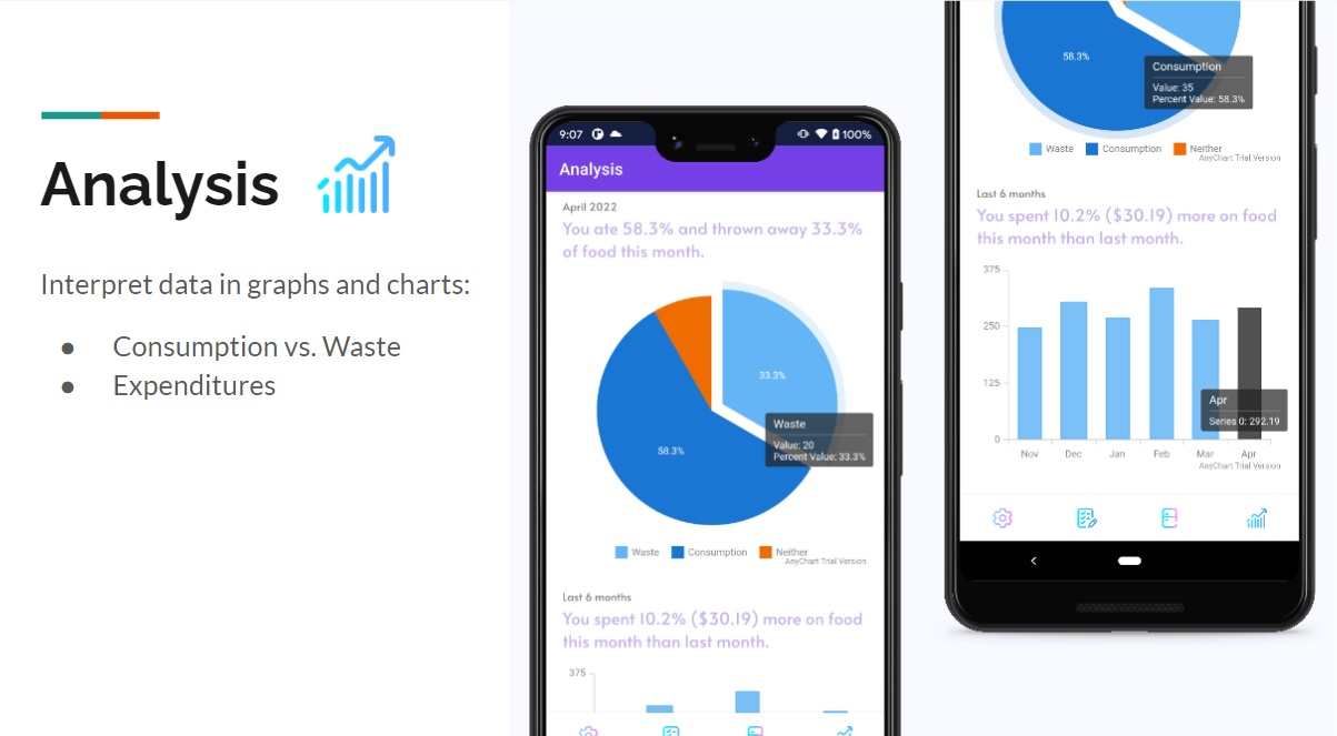 GitHub yunleong/TheFridgeStalkerApp An inventory management app
