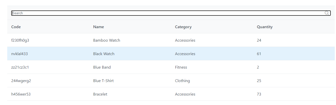 Allow built-in navigation of table rows with arrow keys · Issue #10815 ...