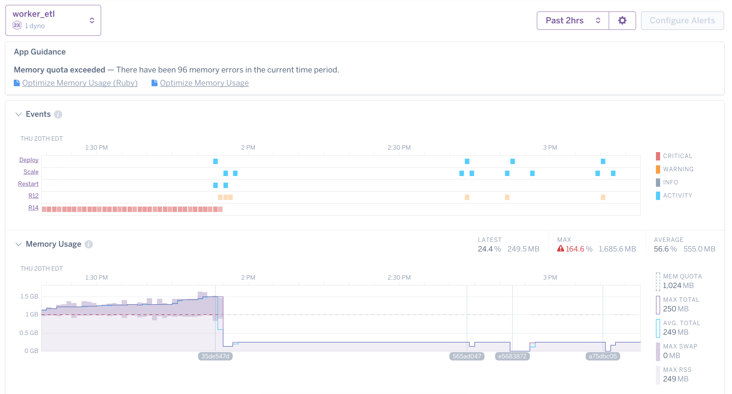 Heroku metrics chart showing 1GB drop in memory usage after this change deployed