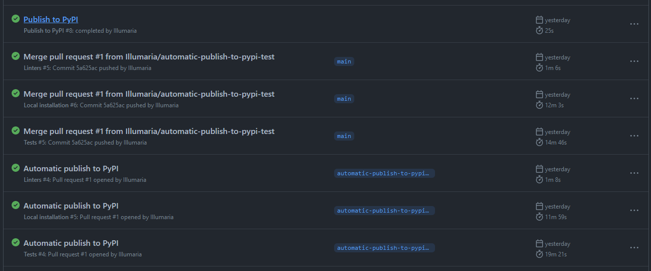 Automatic publish to PyPI by Illumaria · Pull Request #244 · OML-Team ...