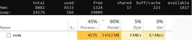 Problem with cache memory · Issue #6869 · postmanlabs/postman-app ...
