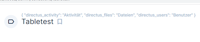 Title not translating - Showing raw JSON · Issue #3210 · directus ...