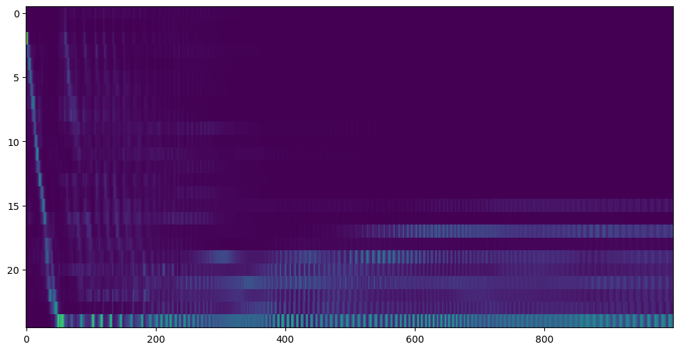 __input_Hello ther_griffinlim_316k