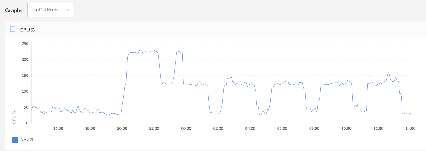 linode manager 2018-08-15 14-18-04