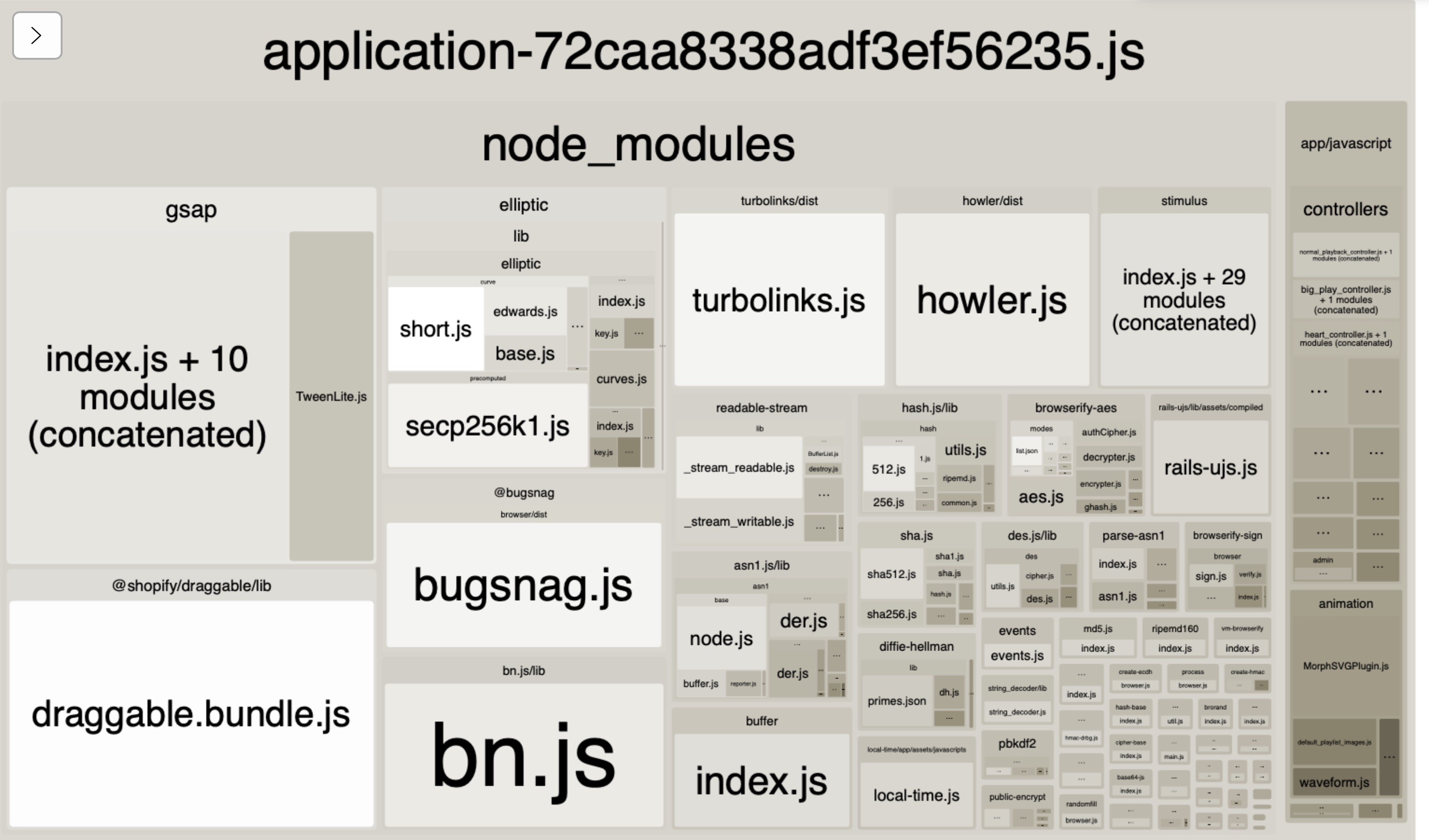 webpack bundle analyzer 2018-12-26 21-44-18