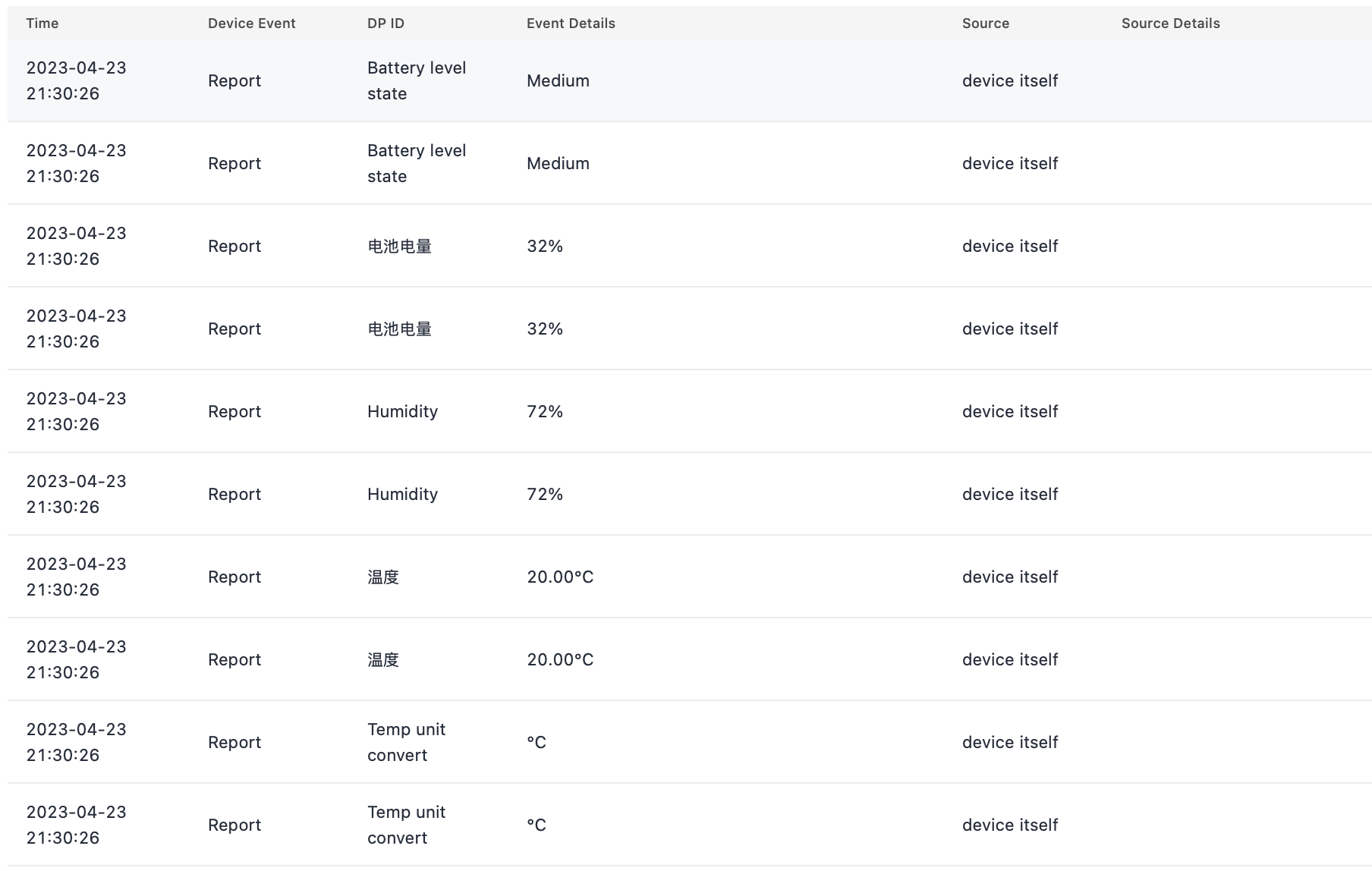 Bildschirmfoto 2023-04-23 um 21 58 29