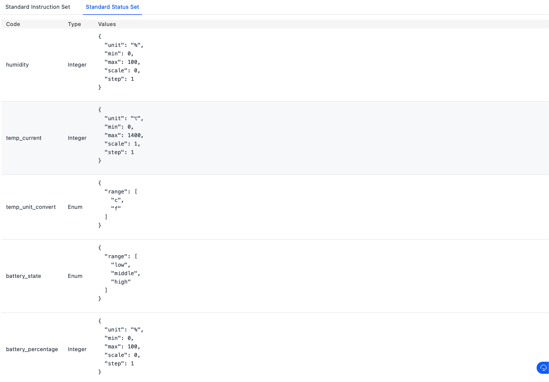 Bildschirmfoto 2023-04-23 um 21 57 55
