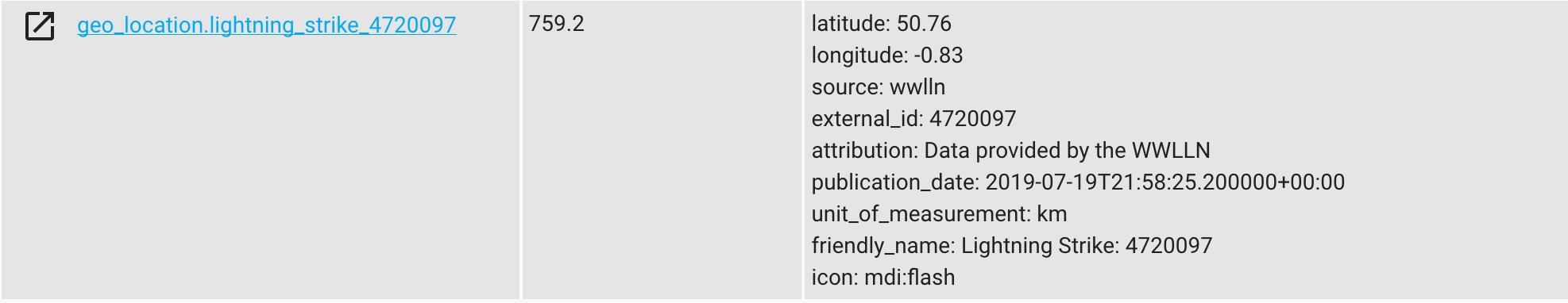 Screen Shot 2019-07-19 at 4 36 16 PM