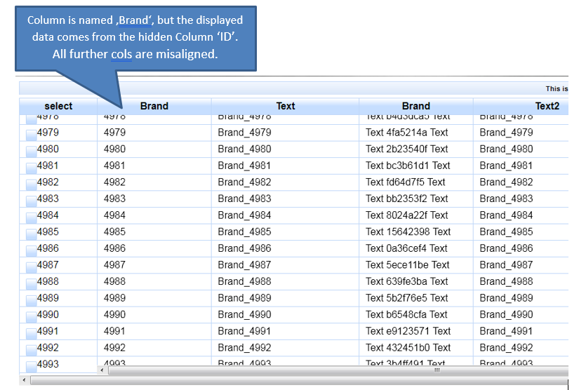 p:dataTable: ColumnToggler does not work with lazy loading · Issue ...
