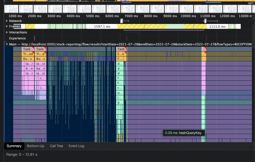 Performances issues using the DevTools · TanStack query · Discussion ...