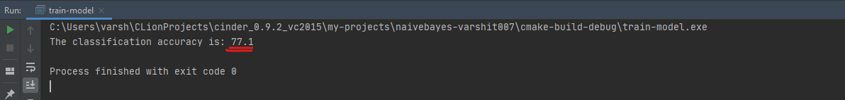 GitHub - varshit007/NaiveBayesDigitClassifier