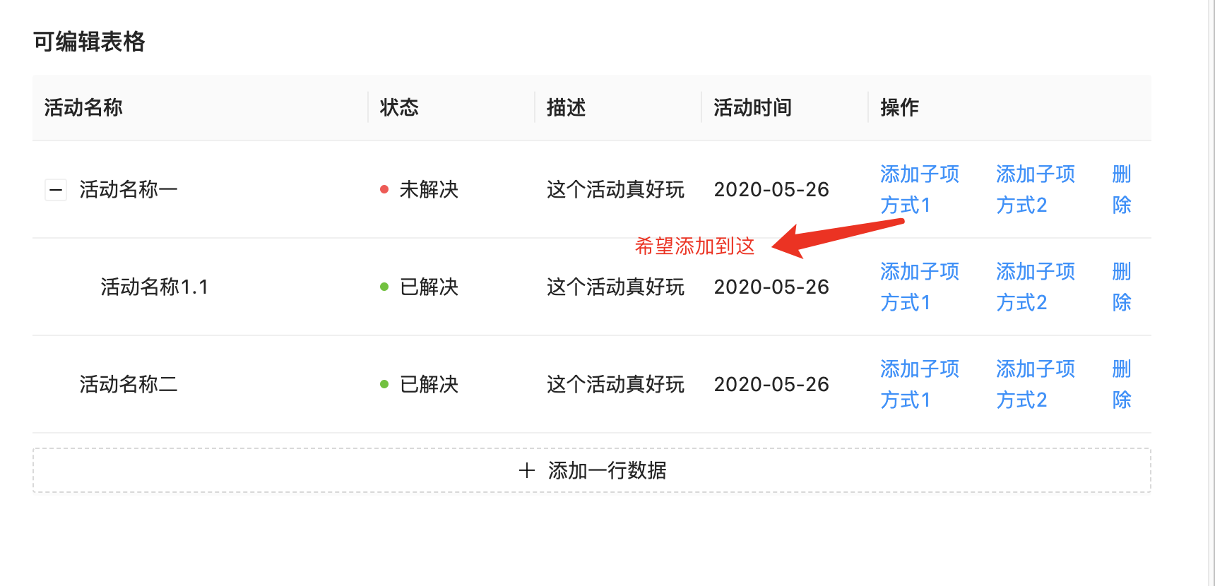 🧐[问题]在EditableProTable中，希望实现添加子项的功能，但是parentKey不生效。 · Issue #3881 · ant ...