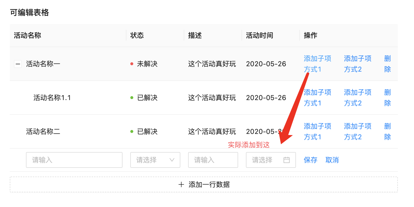 🧐[问题]在EditableProTable中，希望实现添加子项的功能，但是parentKey不生效。 · Issue #3881 · ant ...