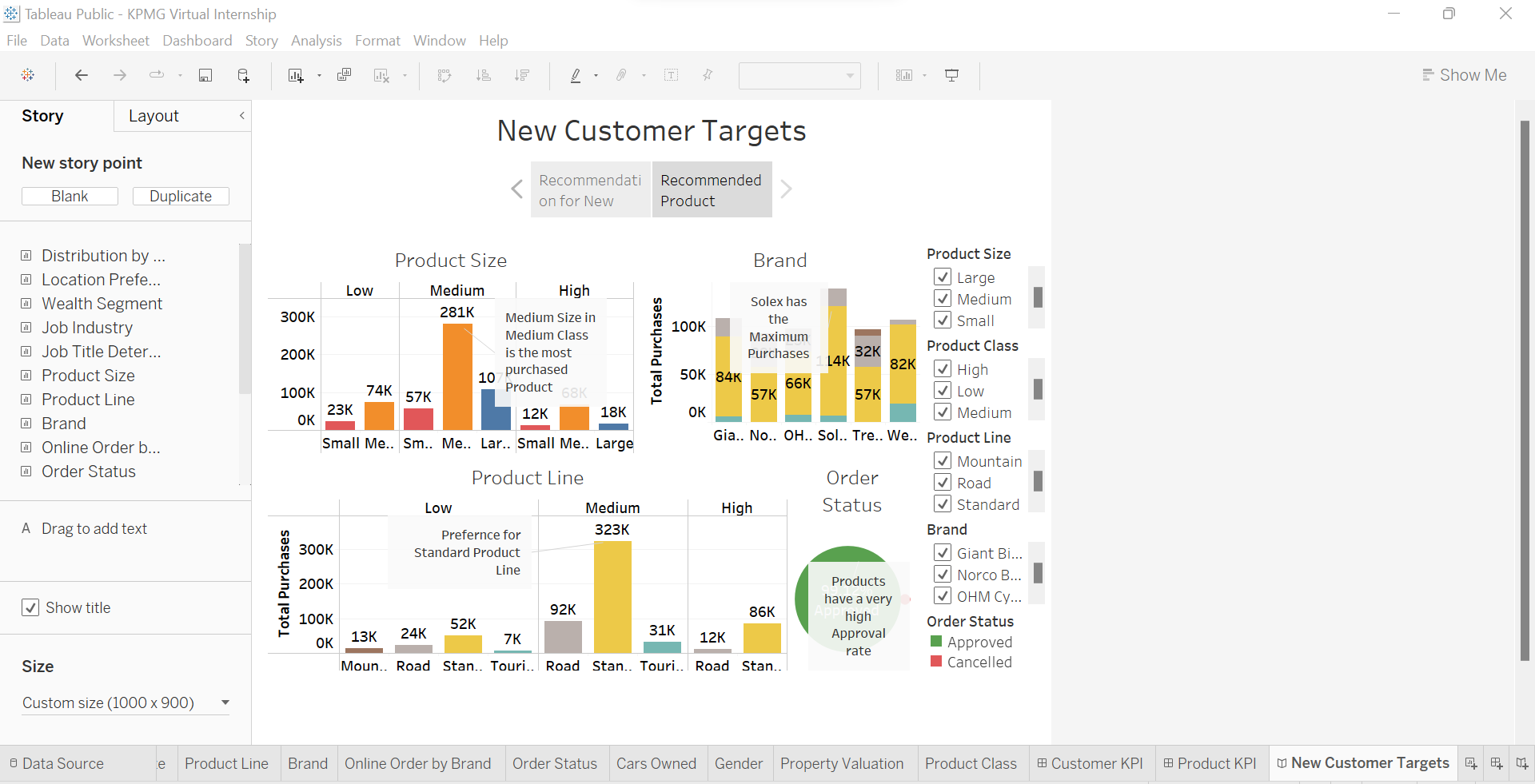 Customer Segmentation Using Rfm Analysis GitHub - javagarm/Customer-Segmentation-using-RFM-analysis.: RFM ...