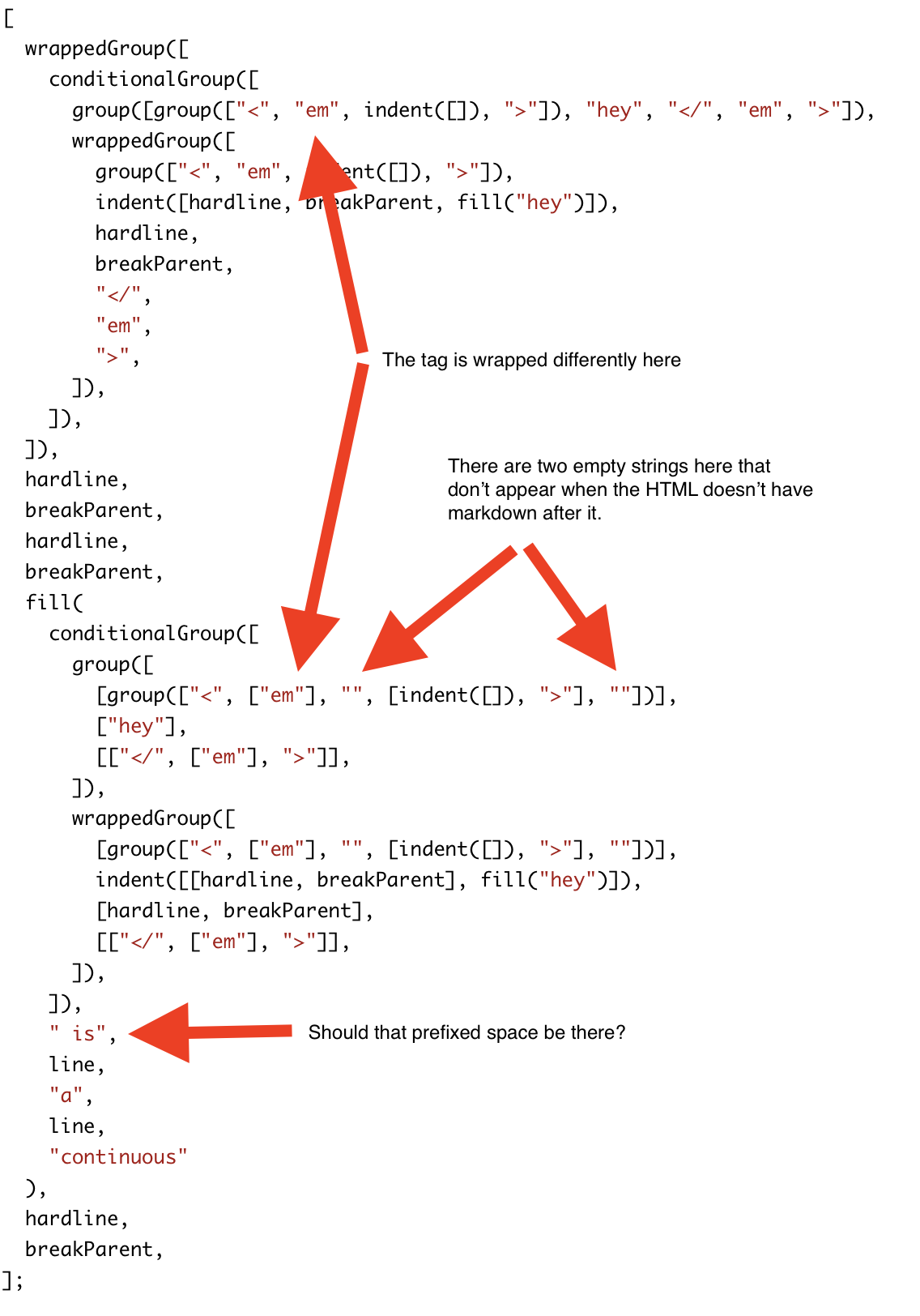 Inline React components in MDX cause line lengths to exceed print-width ...