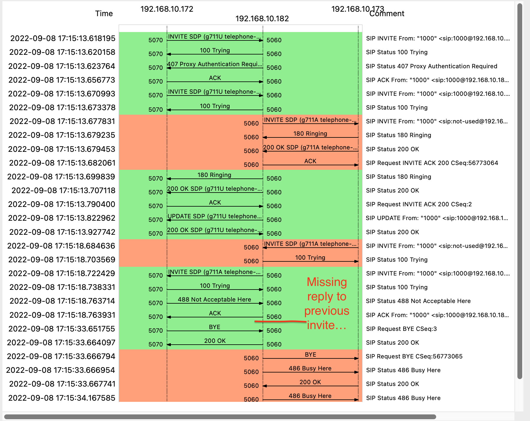 Screenshot 2022-09-08 at 17 22 37