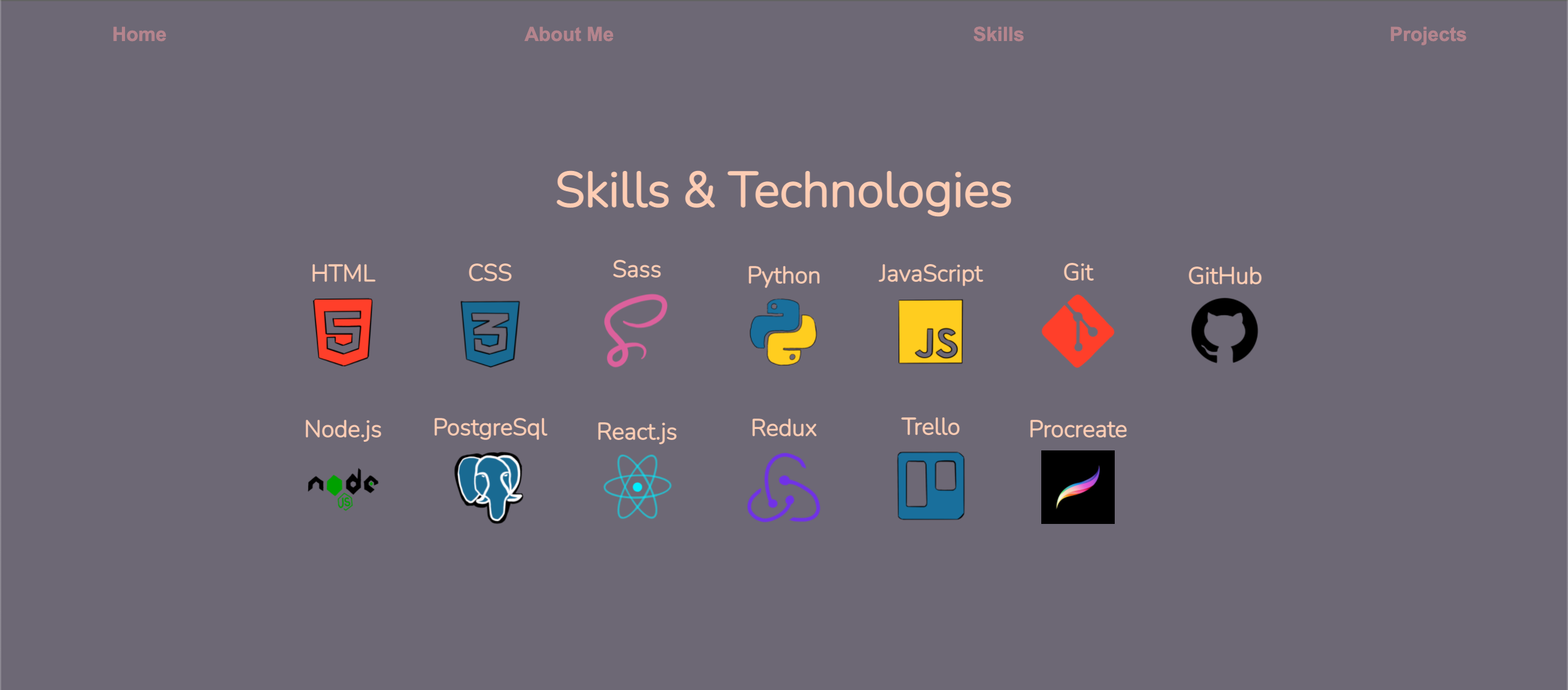 GitHub - al-brooks/software-engineering-portfolio · GitHub