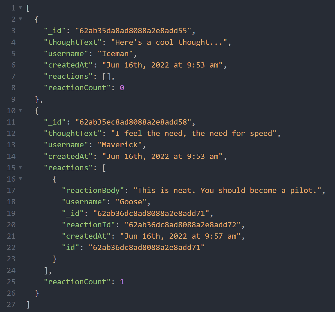 GitHub - ianaack/fakebook: An API for a social network web application ...