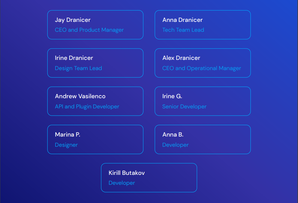 [BUG] Offset blocks in the finished PDF · Issue #14 · Sparticuz ...