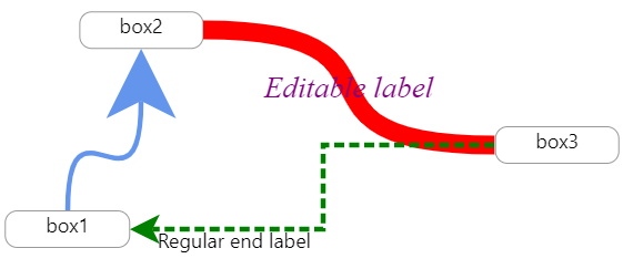 10+ Arrow svg npm ideas in 2021 